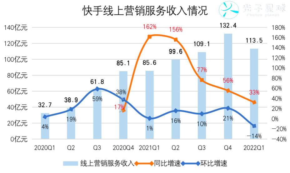 快手創始人簡介哪里人？快手創始人張一鳴個人簡介及現狀分析