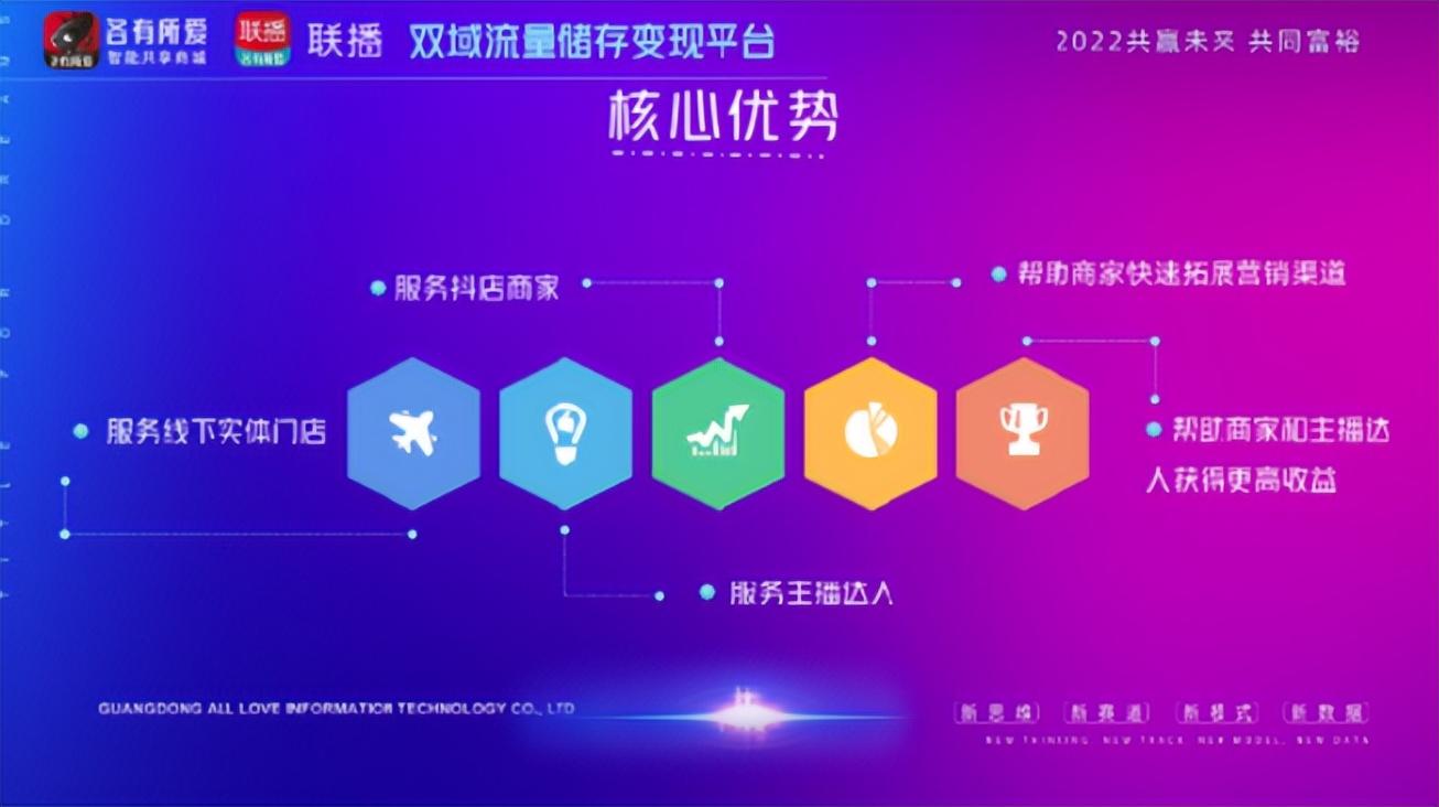 抖音品牌方是什么意思？抖音主播帶貨與品牌方合作方式介紹