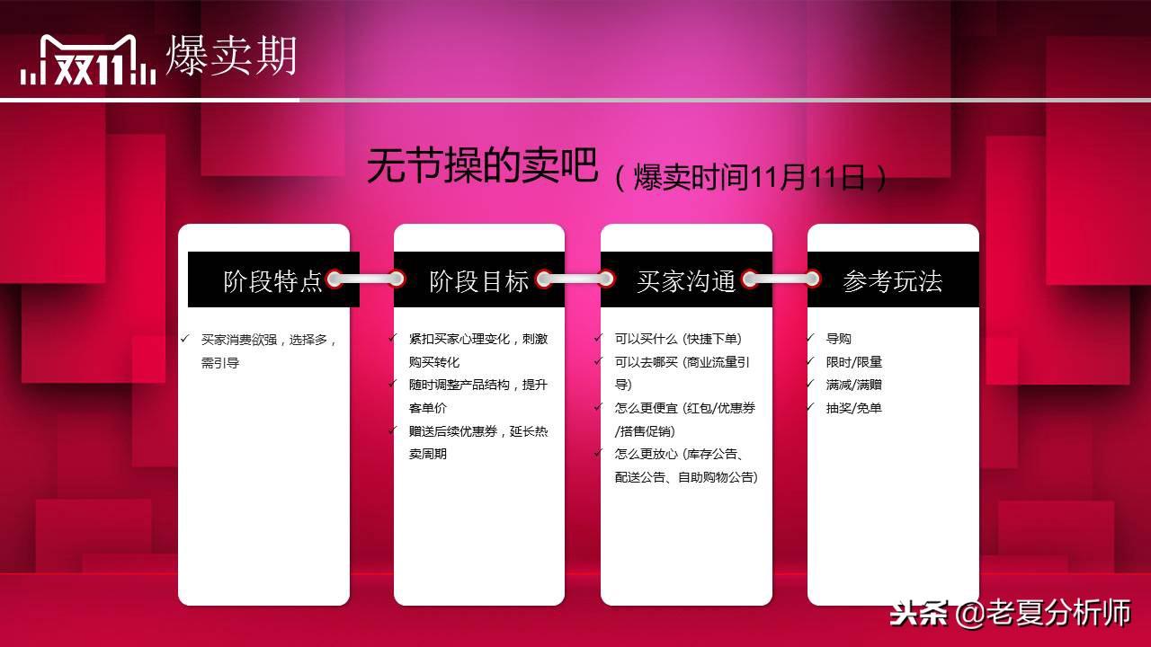 雙11活動策劃方案（淘寶雙十一活動宣傳方案模板大全）