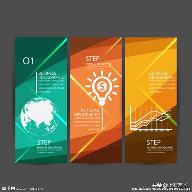淘寶海報圖片怎么制作？淘寶海報制作模板大全