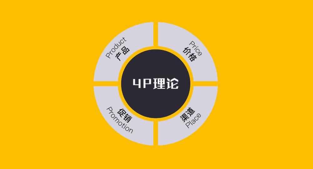 海爾促銷活動策劃方案怎么寫？海爾促銷策略活動主題模板大全
