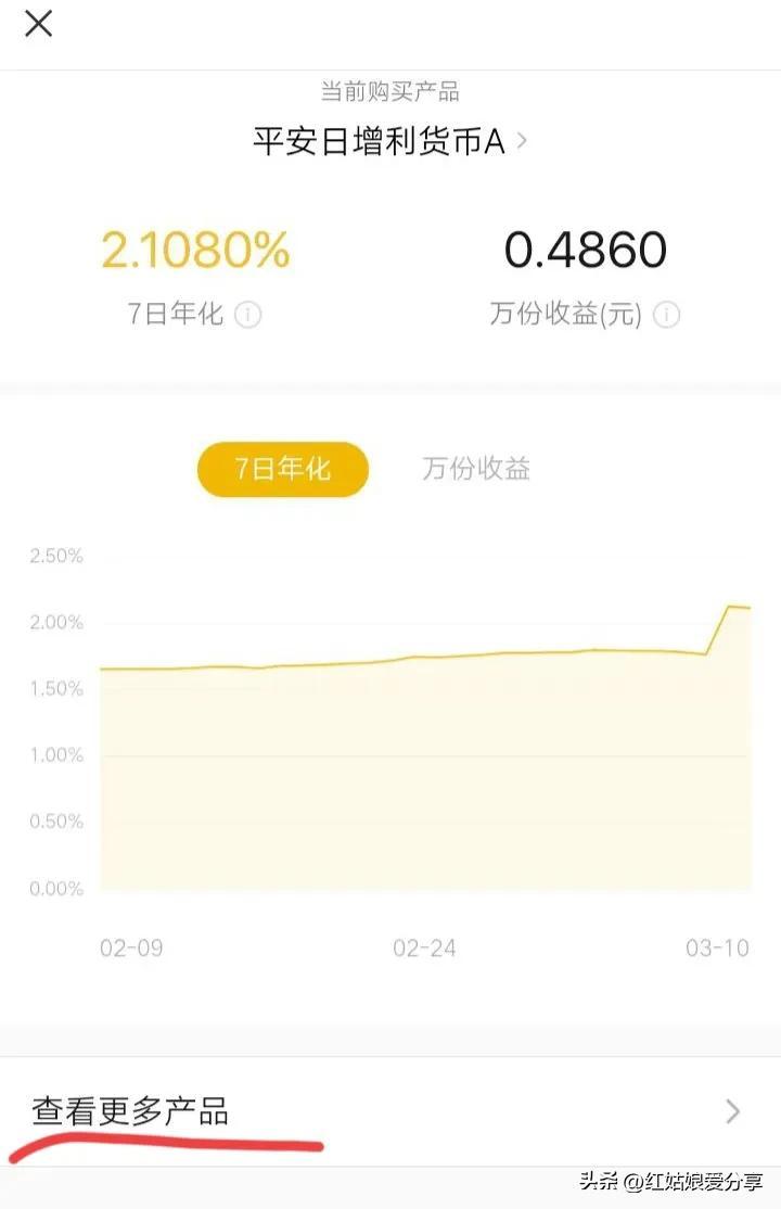 余額寶安全還是微信安全？支付寶余額寶收益利率表一覽