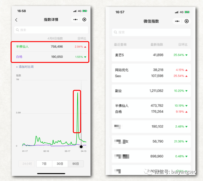 阿里巴巴指數(shù)查詢官網（阿里交易指數(shù)計算方法詳解）