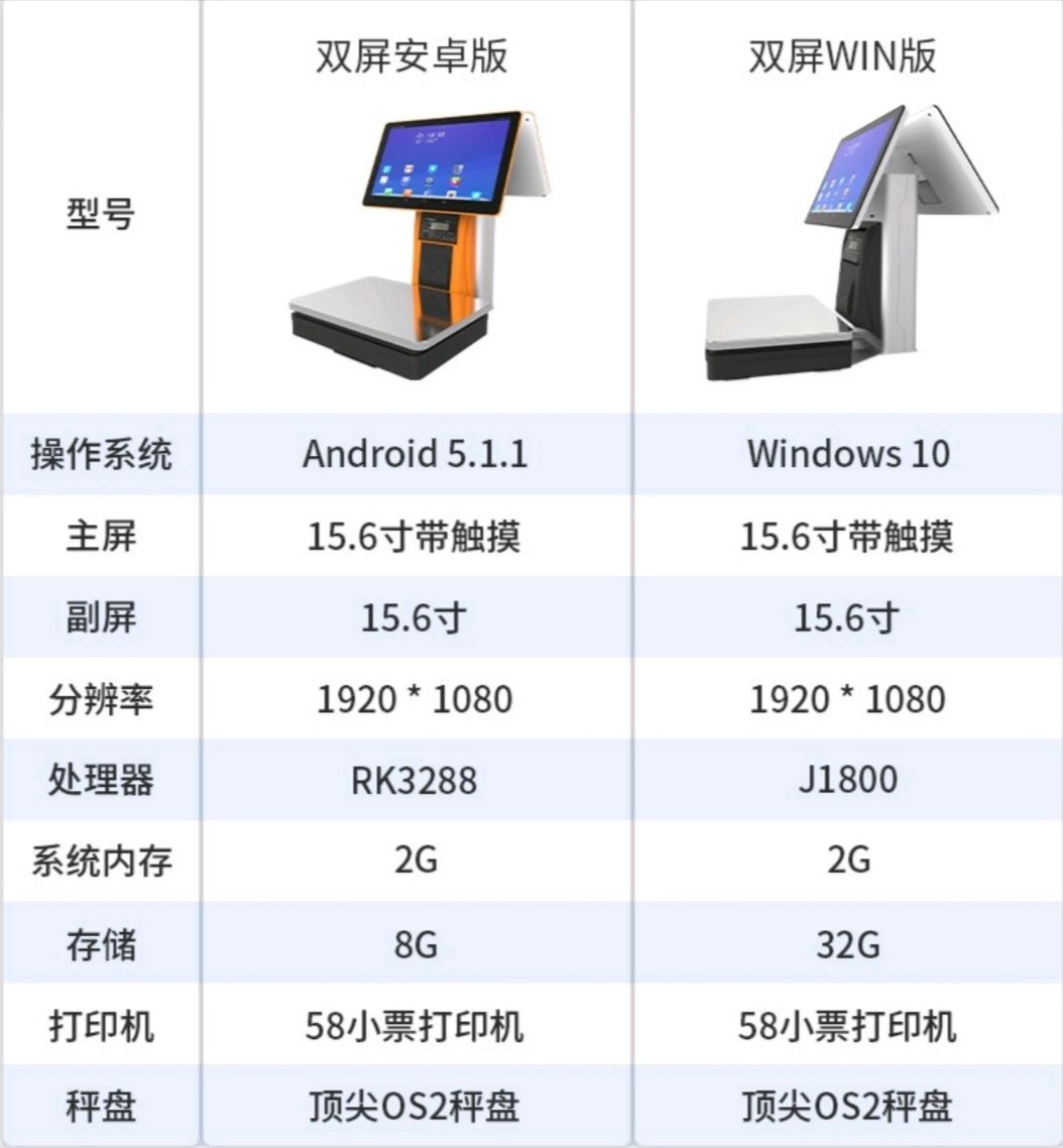 收銀秤一體機怎么用？電子收銀秤使用教程詳解