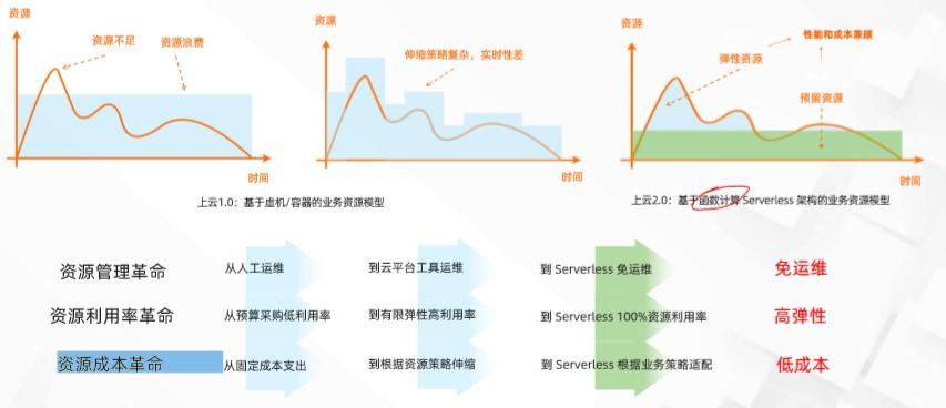 世紀華聯超市官網(世紀華聯超市簡介概況）