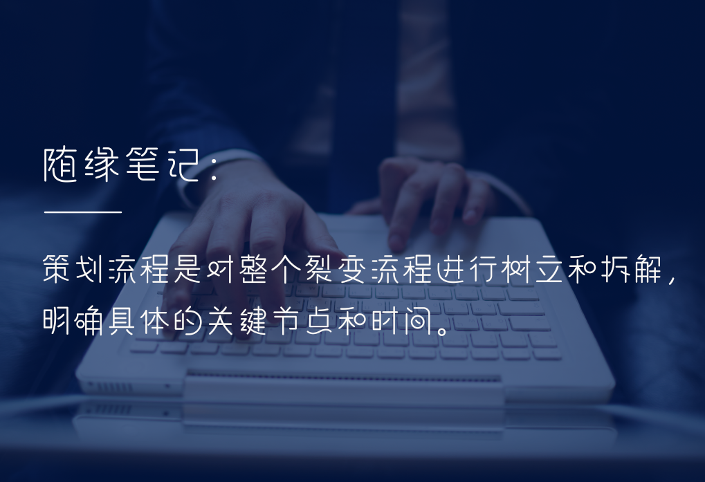 裂變營銷什么意思？網絡營銷推廣的十大方式