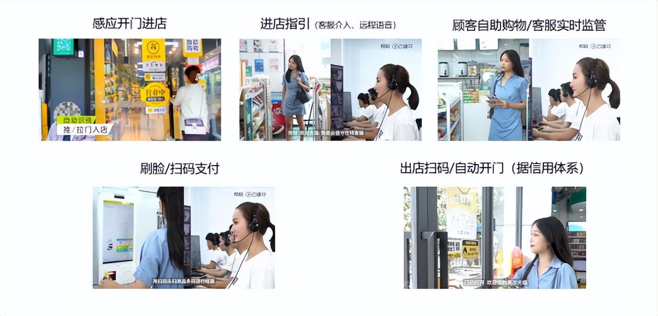 無人便利店加盟哪個品牌比較好？無人超市加盟十大品牌