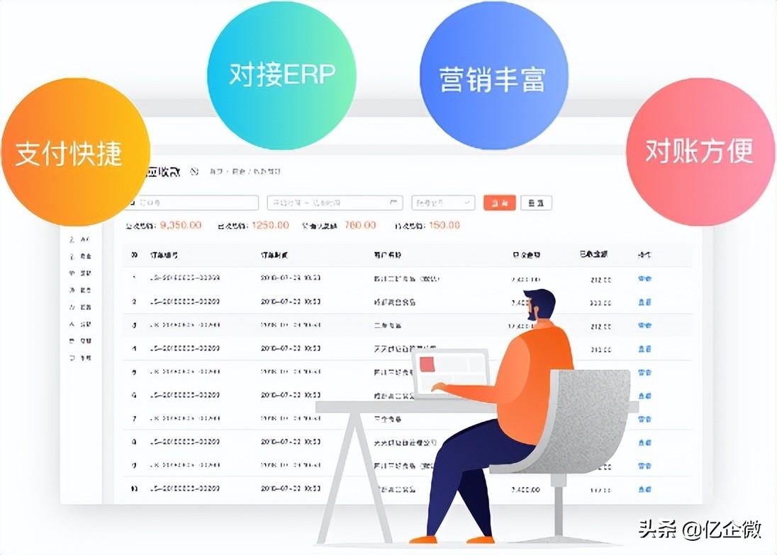 訂貨寶官網(wǎng)登錄（在線訂貨平臺(tái)排名前十推薦）