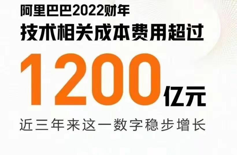阿里巴巴財務報表分析報告（2023阿里巴巴財務經營狀況分析）