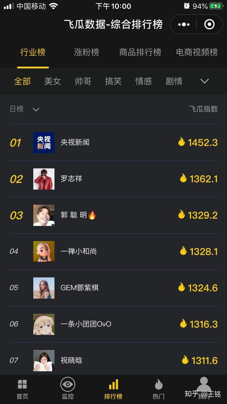 抖音直播小助手（抖音十大輔助軟件排行榜）