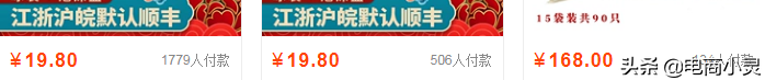 網絡商店的定價策略有哪些？新手開店必看網店定價策略分析