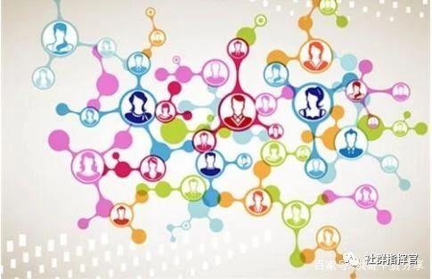 社群裂變的常見方式有哪些？分享社群營銷的十種方法技巧