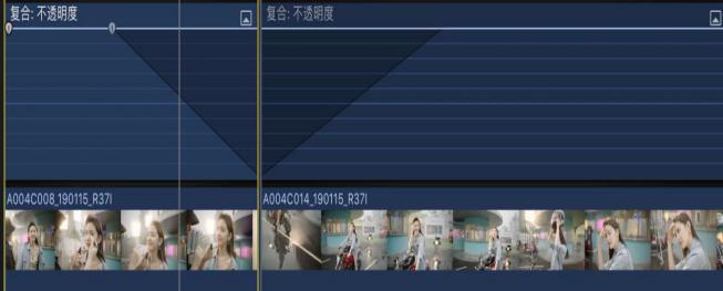 視頻制作中的轉場是什么意思？解析電影轉場方式有哪些