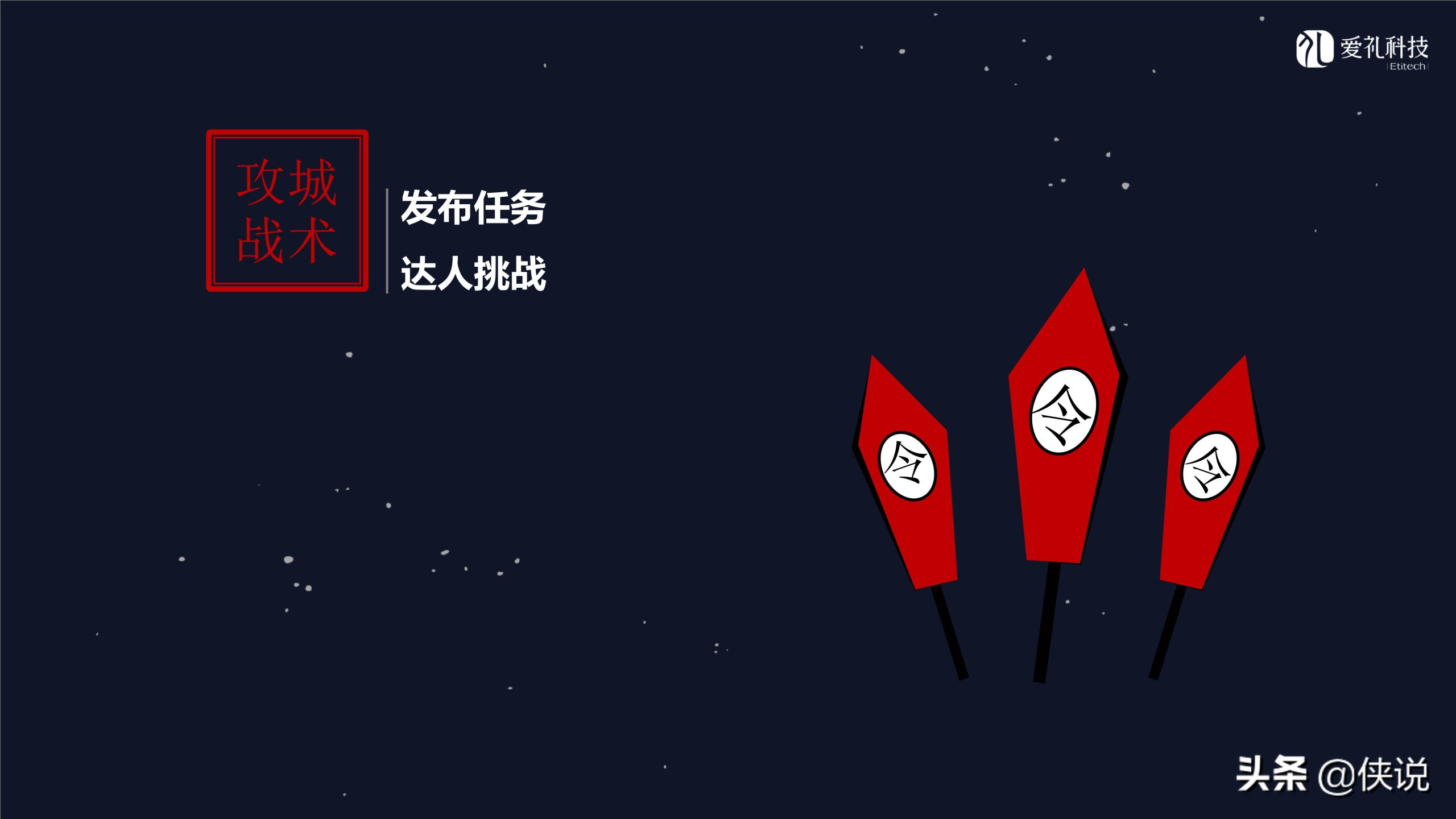 社群運營是做什么的？微信社群運營推廣方案模板大全