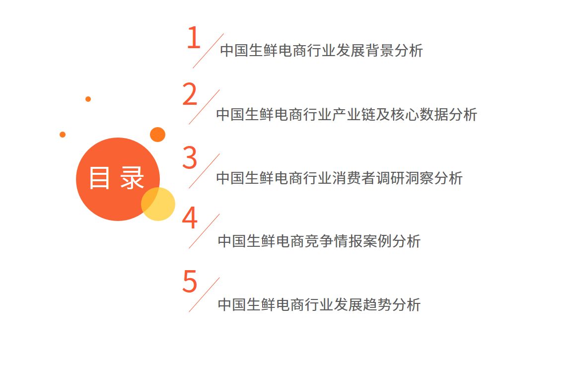 生鮮電商平臺排名匯總（國內十大生鮮電商平臺排行榜）