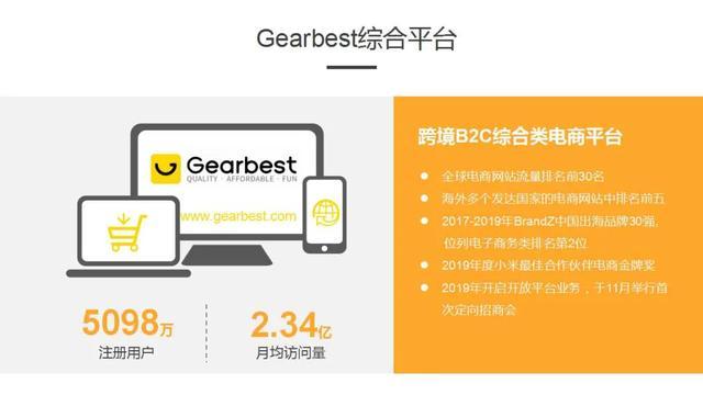 環(huán)球易購官網(wǎng)網(wǎng)址（環(huán)球易購電商平臺入駐流程及條件）