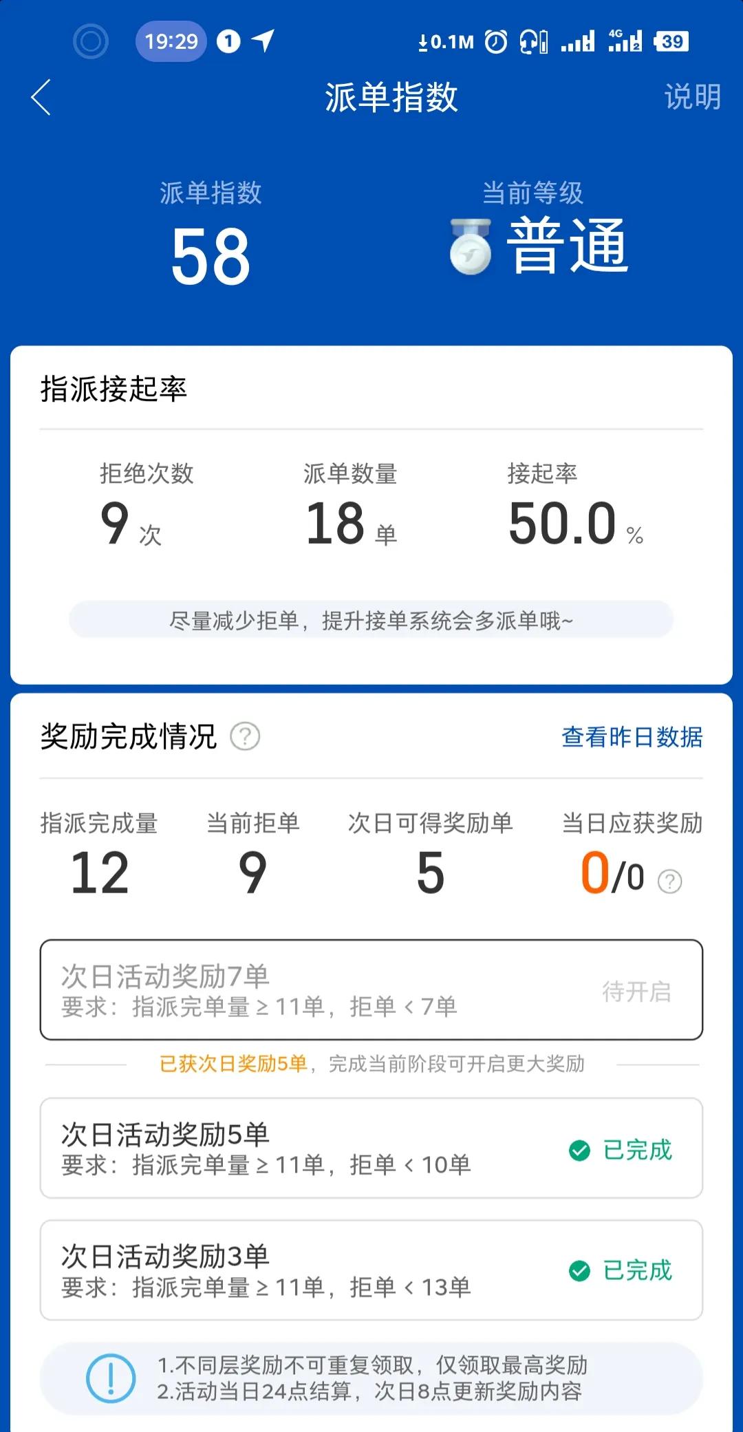 蜂鳥眾包兼職怎么樣？美團眾包與蜂鳥眾包區別解析