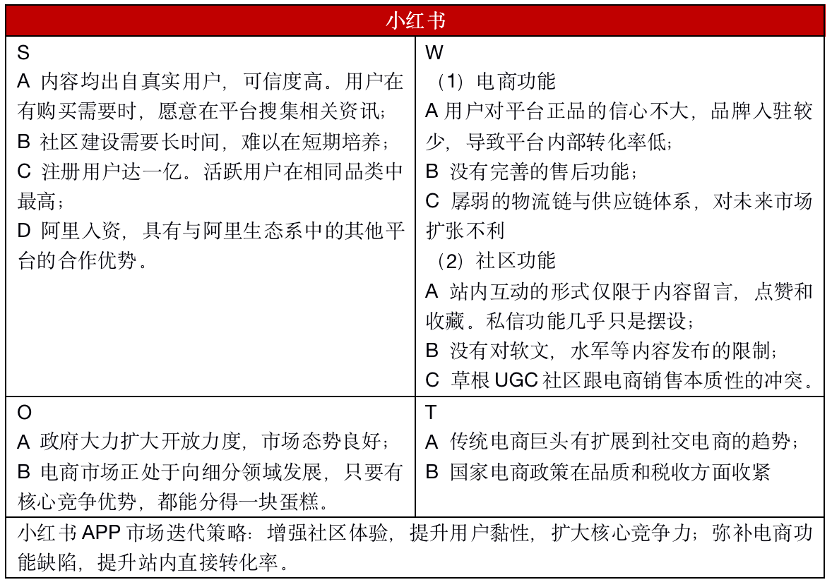 聚美優(yōu)品化妝品用戶畫像分析（2023中國化妝品電子商務(wù)行業(yè)分析報告）