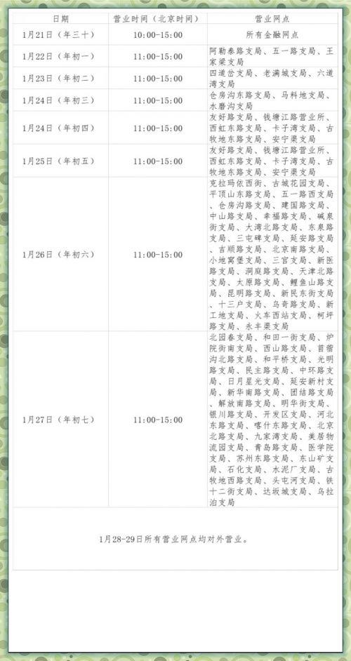 郵政快遞啥時候上班？郵政快遞上班服務(wù)時間表一覽