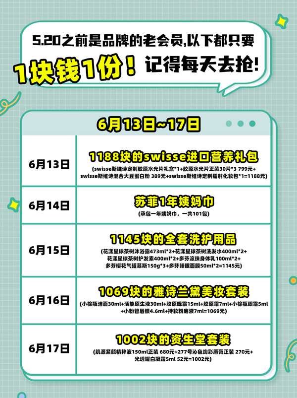 淘寶會員俱樂部在哪里打開？淘寶會員俱樂部使用教程及規則