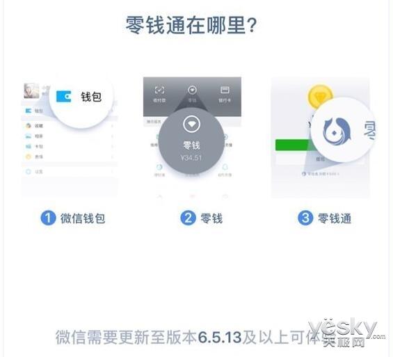 零錢通在哪里打開？微信零錢通開啟流程及條件