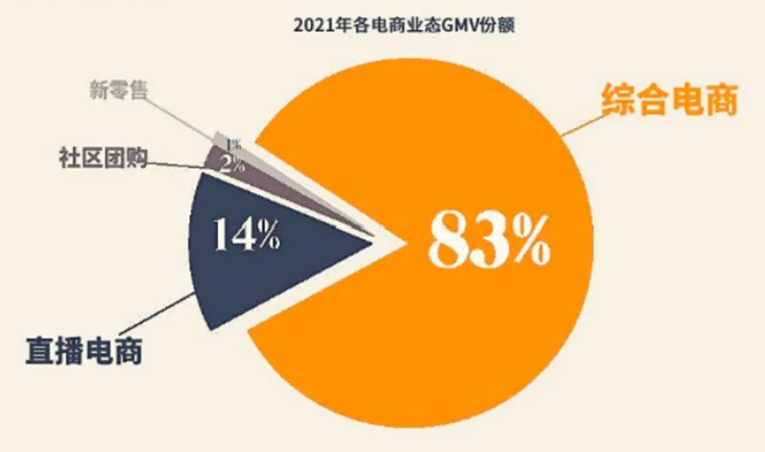 京東總市值多少億人民幣？2023京東總市值和阿里巴巴比較