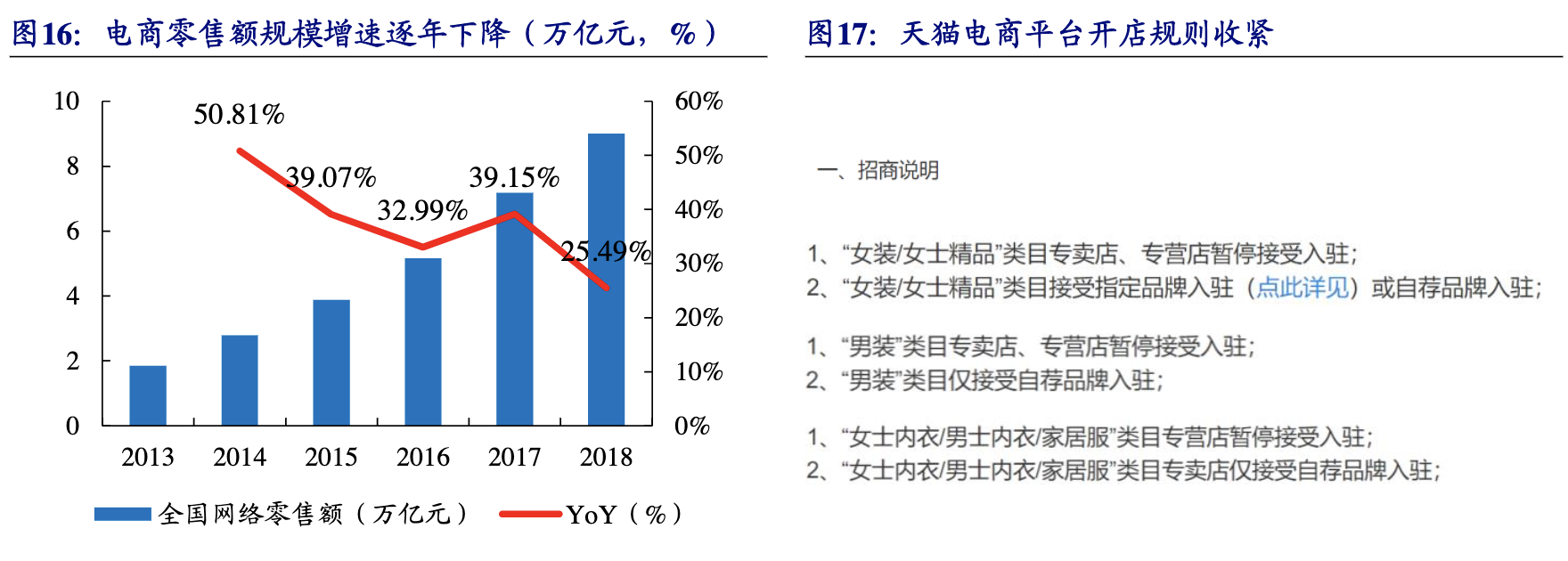 南極電商是做什么的？南極電商公司簡介概況