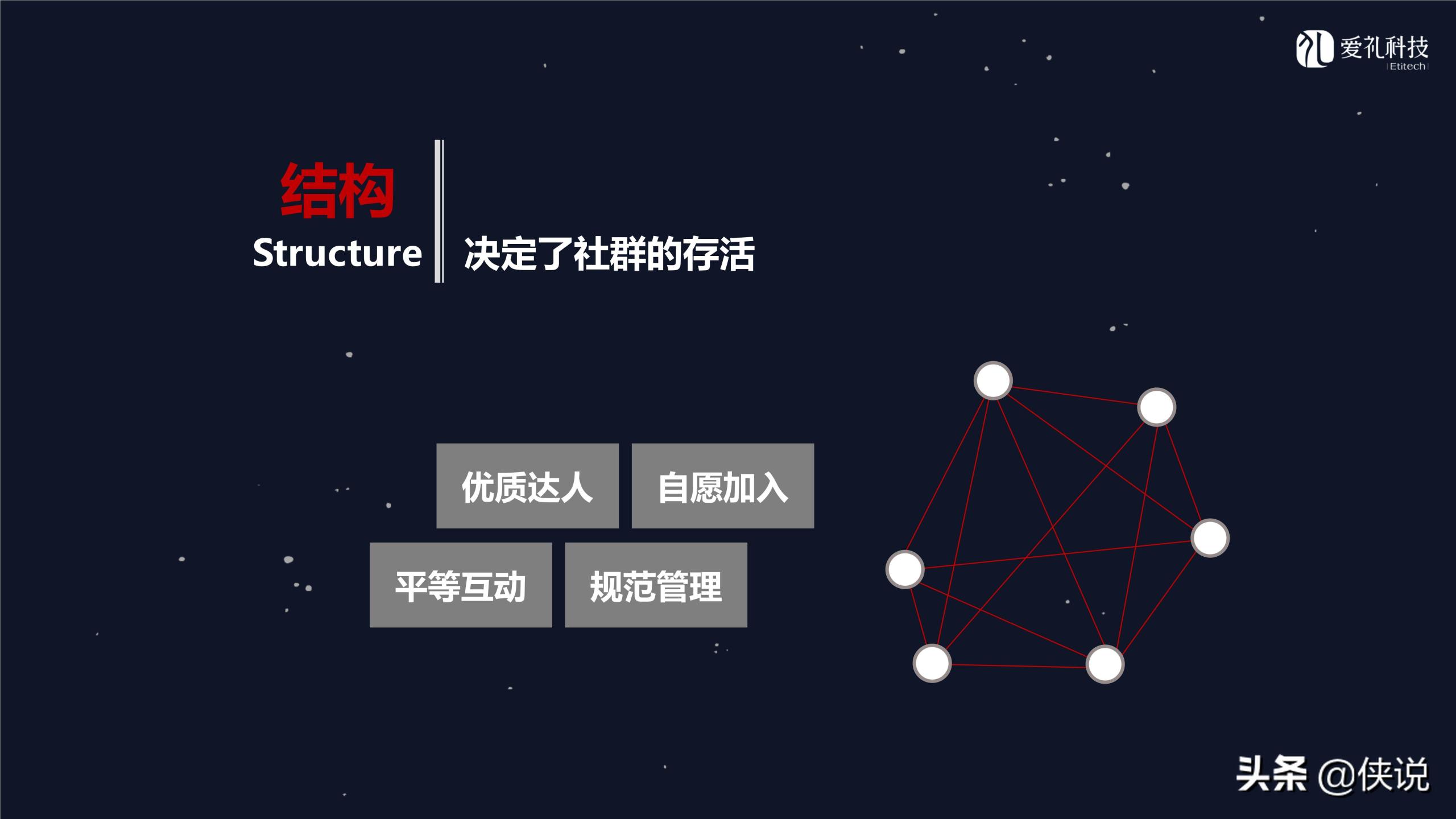 社群運營是做什么的？微信社群運營推廣方案模板大全