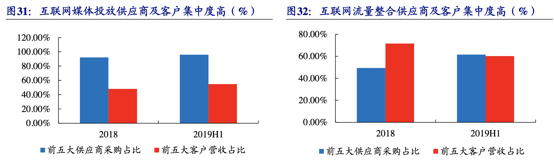南極電商是做什么的？南極電商公司簡介概況