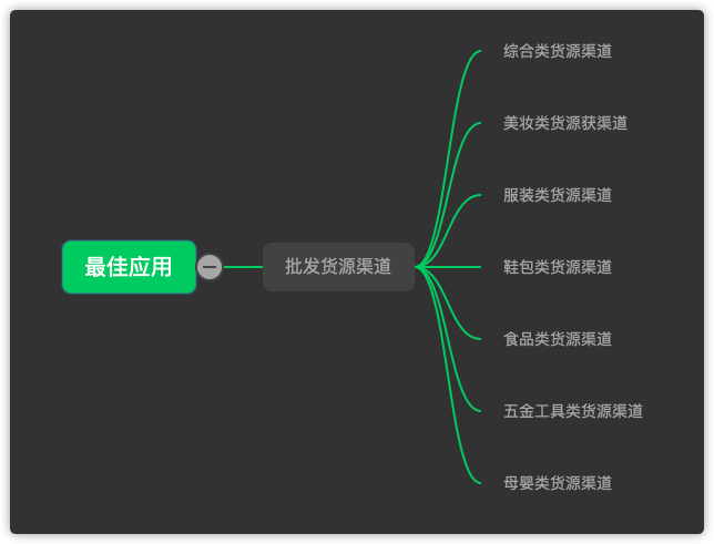 聚衣網(wǎng)app下載（聚衣網(wǎng)收費標準表一覽）