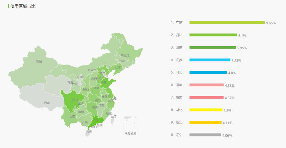 聚美優(yōu)品化妝品用戶畫像分析（2023中國化妝品電子商務(wù)行業(yè)分析報告）