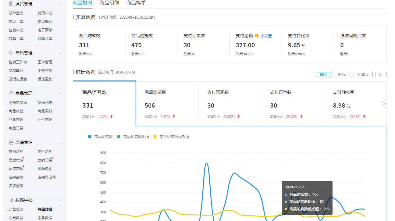 拼多多規則中心在哪里看？盤點拼多多開店的三大禁忌