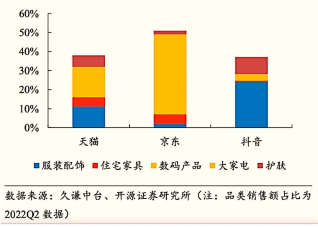 京東總市值多少億人民幣？2023京東總市值和阿里巴巴比較