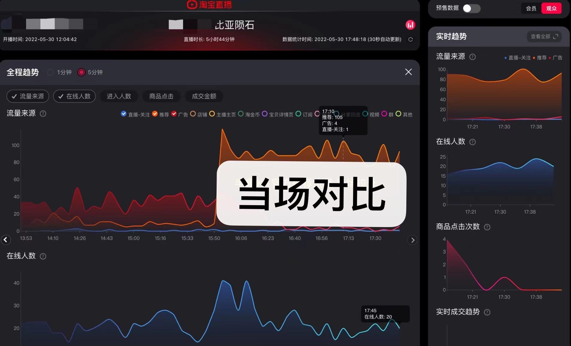 淘寶主播怎么做？個人在淘寶開直播的流程及條件