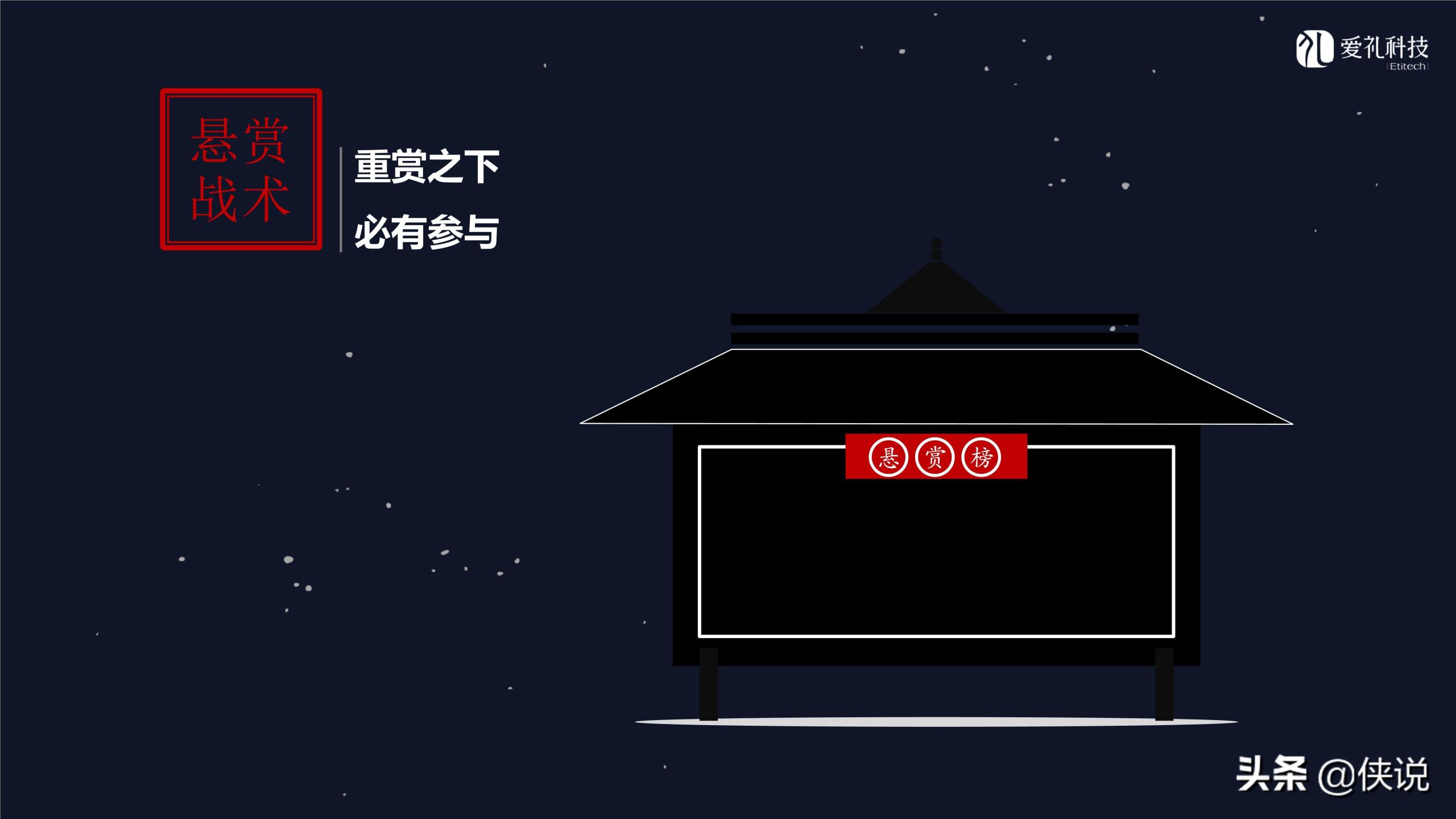 社群運營是做什么的？微信社群運營推廣方案模板大全