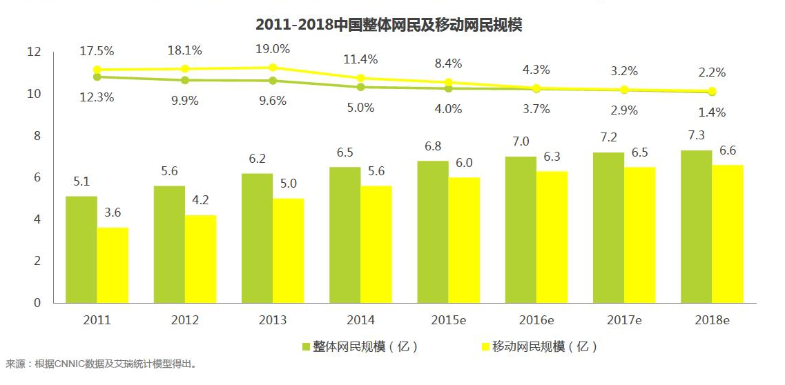 化妝品市場(chǎng)調(diào)研（化妝品營銷方案模板大全）