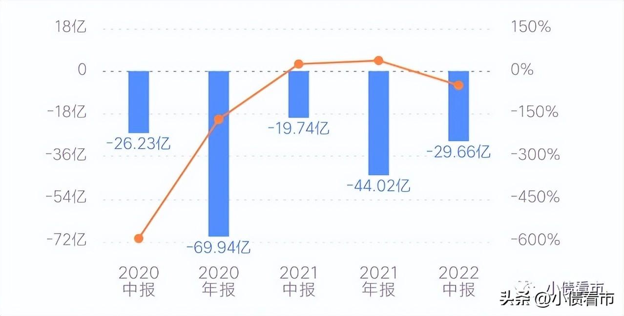 國美網上商城官網(國美電器最新現狀分析）
