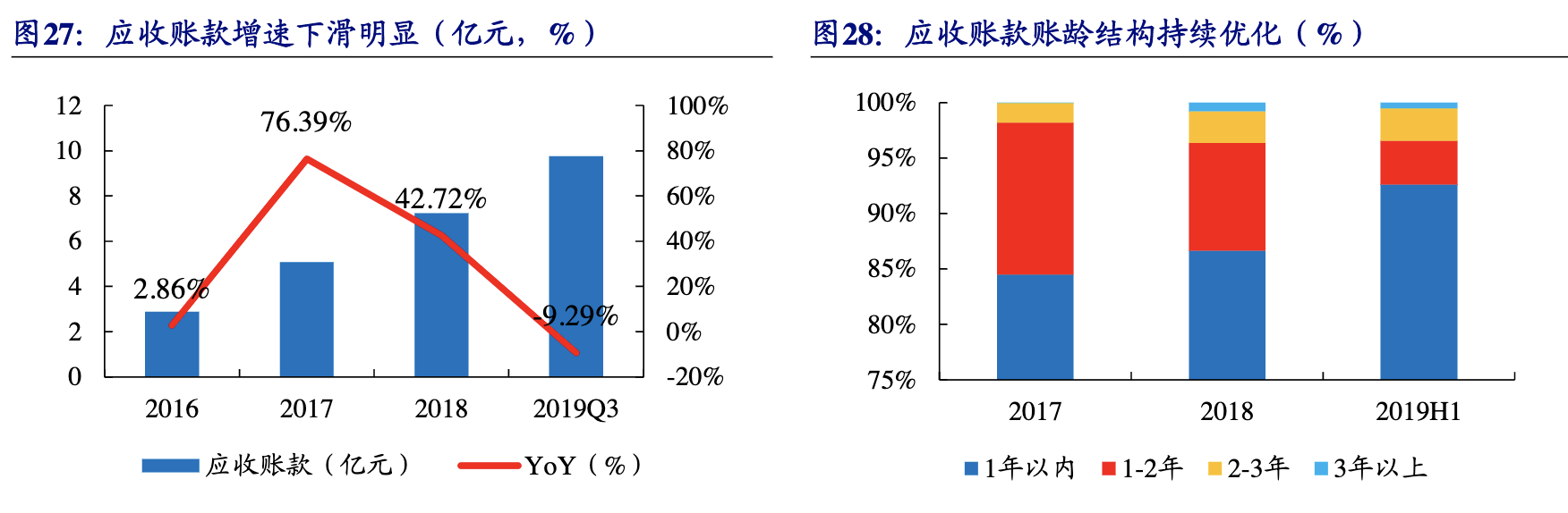 南極電商是做什么的？南極電商公司簡介概況