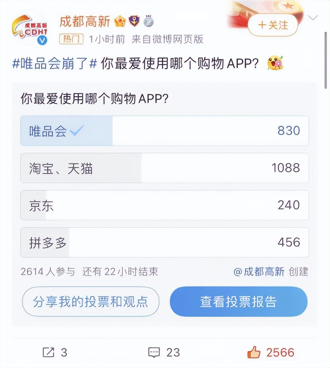 唯品會網官方旗艦店（電商十大靠譜平臺排行榜）