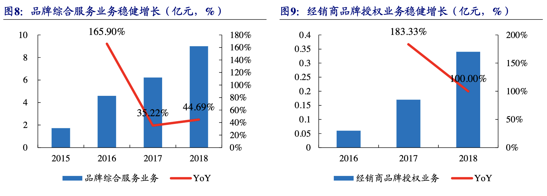 南極電商是做什么的？南極電商公司簡介概況