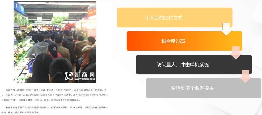 世紀華聯超市官網(世紀華聯超市簡介概況）