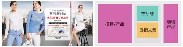 淘寶海報圖片怎么制作？淘寶海報尺寸標準表一覽