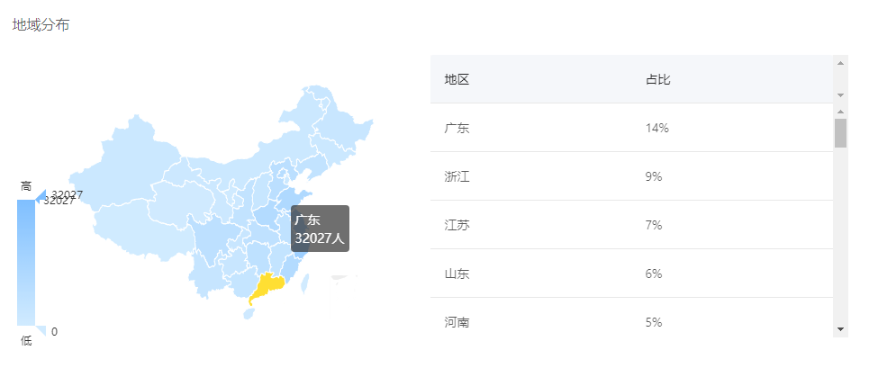 抖音企業(yè)管理平臺登錄入口（抖音粉絲管理工具推薦）