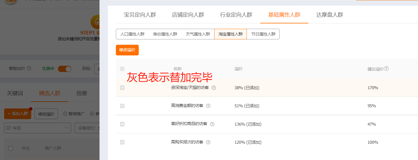 筆單價(jià)是什么意思？解析淘寶直通車筆單價(jià)的含義