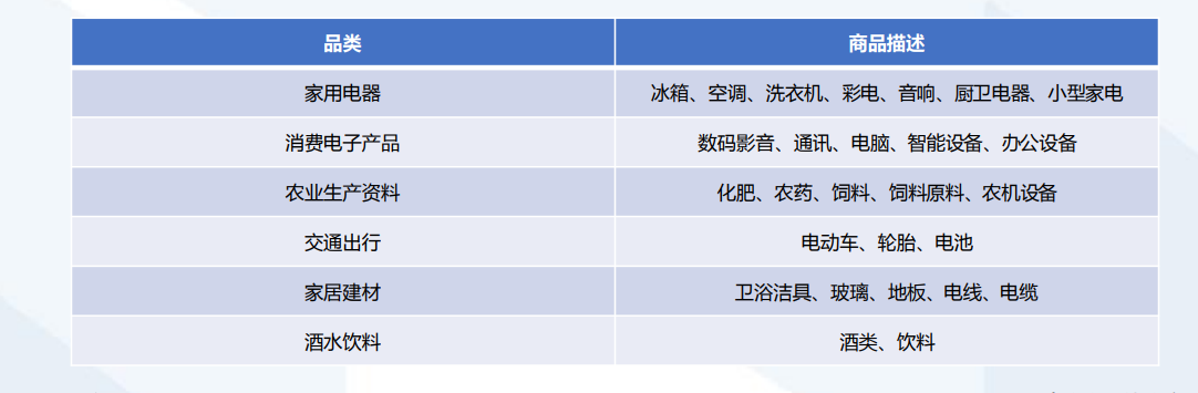 匯通達商城官網（解析注冊匯通達的流程及條件）