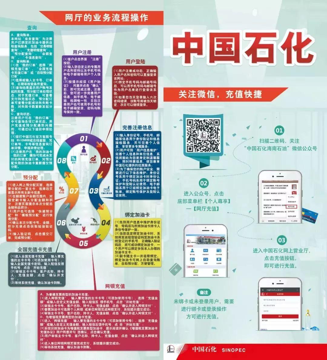 中國石化營業廳官網（中國石化營業廳充值流程步驟）
