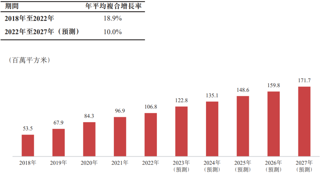 2023京東市值多少億人民幣？解析京東成功的七個原因