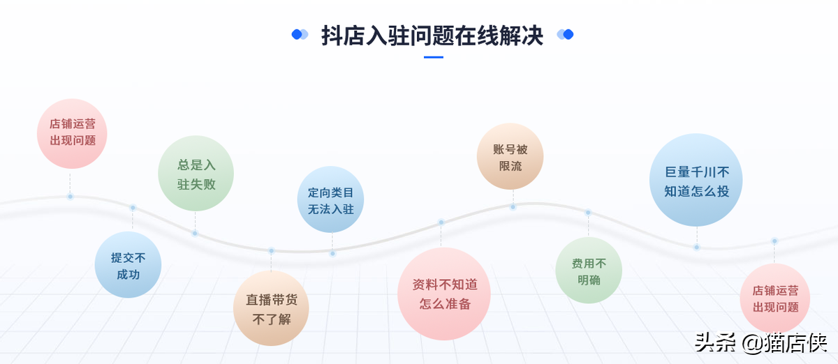 抖店商家入駐平臺(tái)入口（抖音商家店鋪入駐流程及條件）