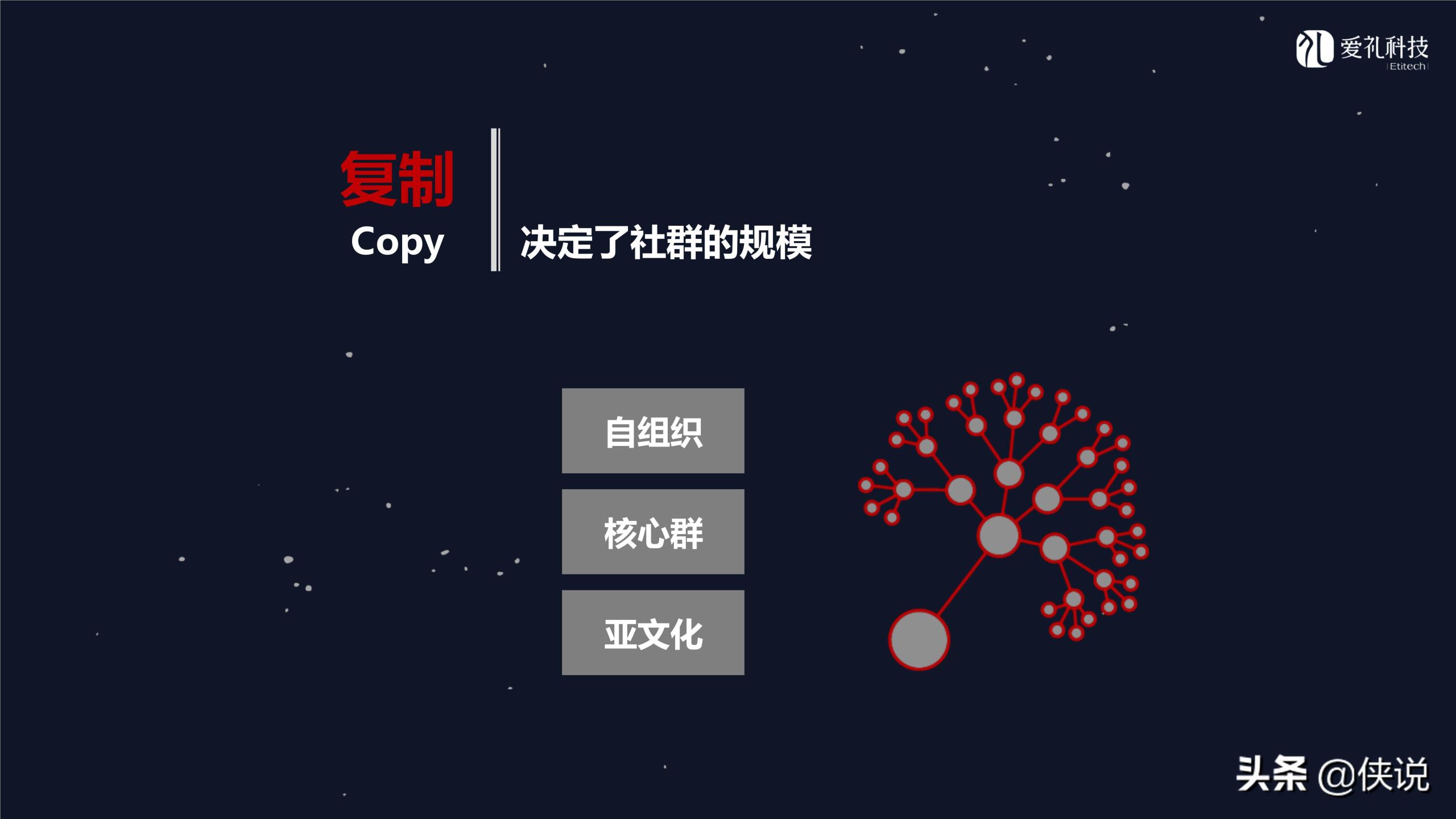社群運營是做什么的？微信社群運營推廣方案模板大全