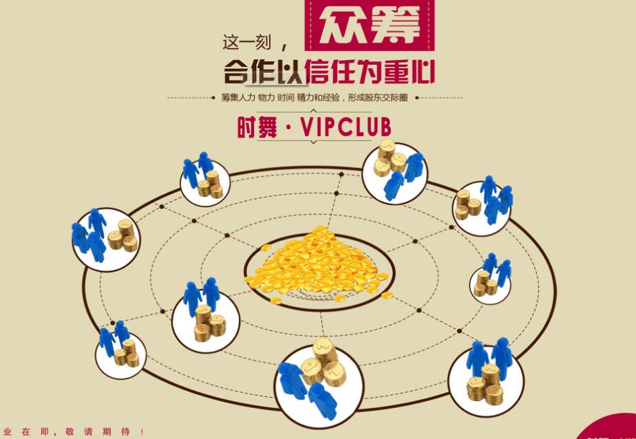 京東眾籌官網入口（中國最大眾籌平臺排行榜）